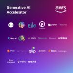 Exploring Leading Alternatives to AI Startup Accelerator for Innovators