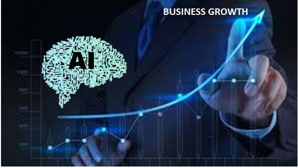 Read more about the article Reasons AI at the Heart of Business Growth Strategies
