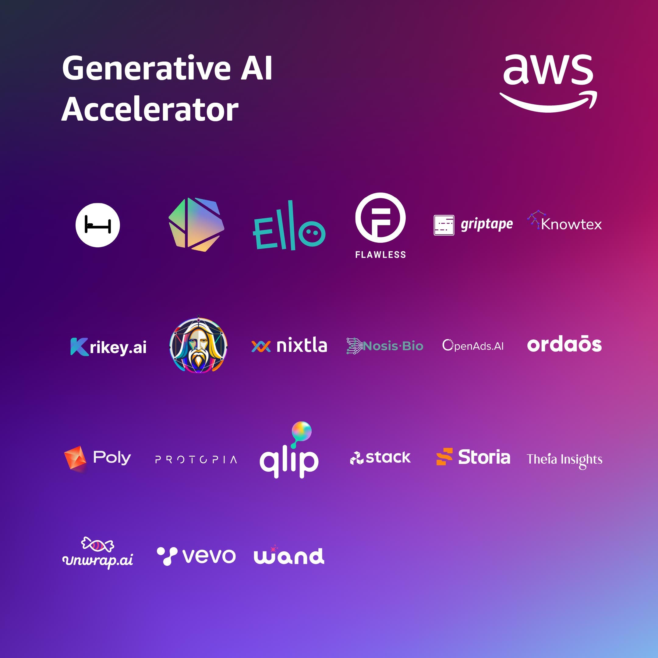 You are currently viewing Exploring Leading Alternatives to AI Startup Accelerator for Innovators